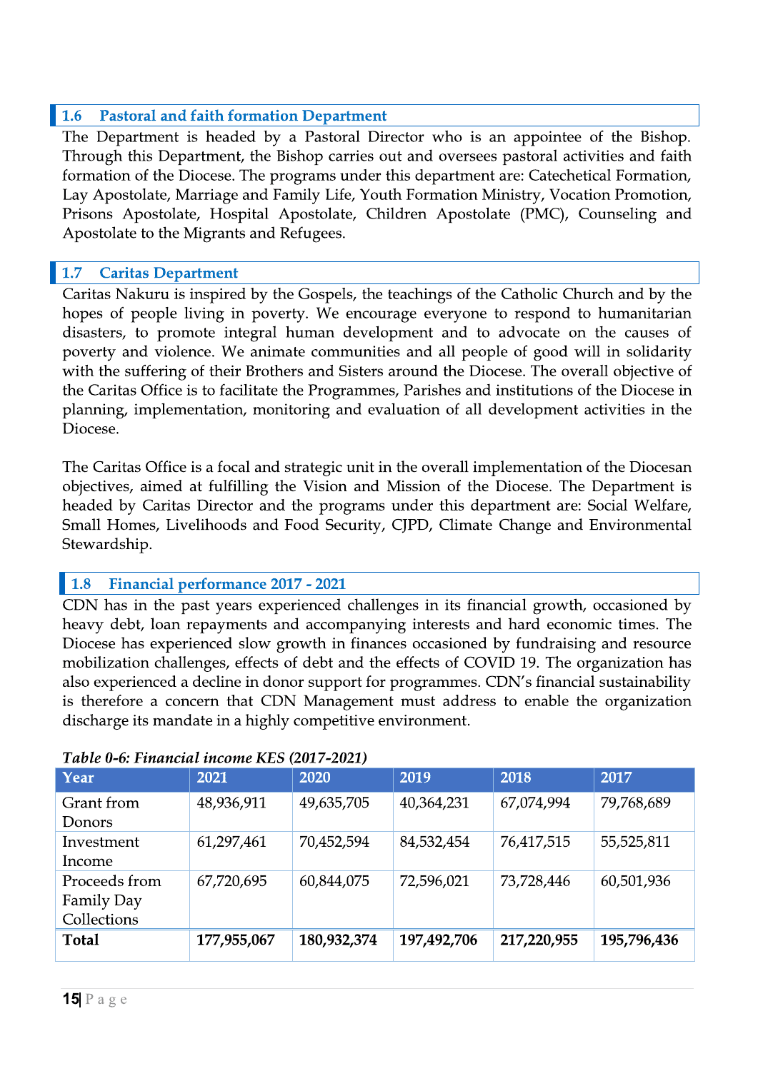 Strategic Plan Booklet 2023 page 15