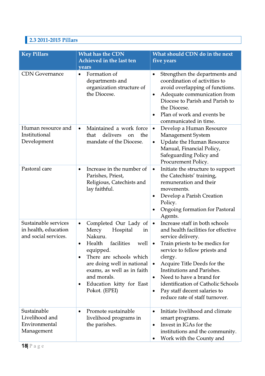Strategic Plan Booklet 2023 page 18