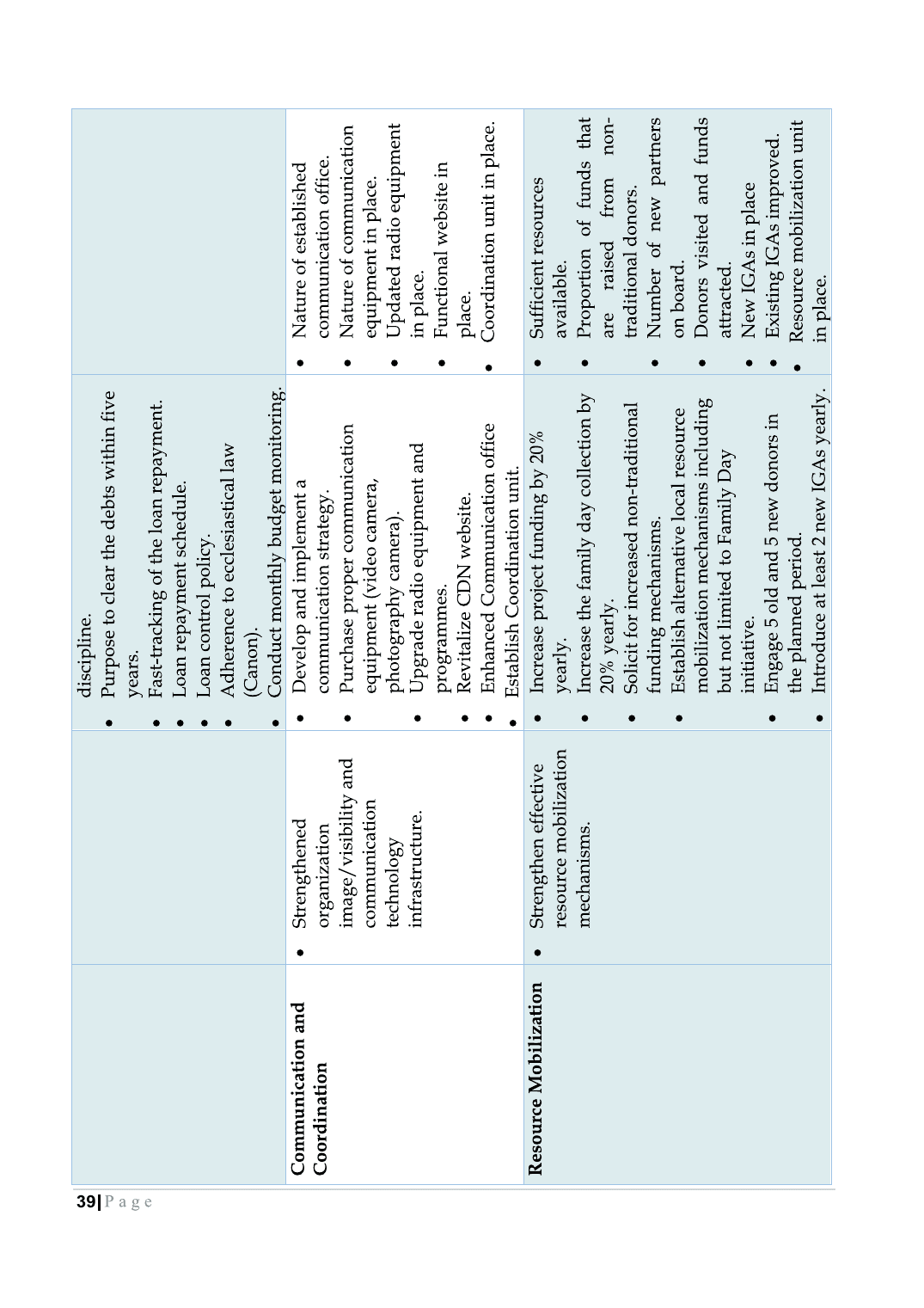 Strategic Plan Booklet 2023 page 39