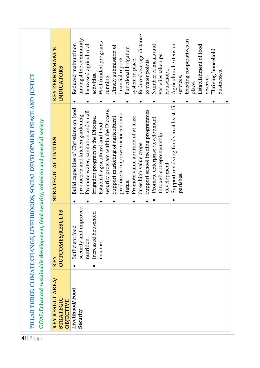 Strategic Plan Booklet 2023 page 41