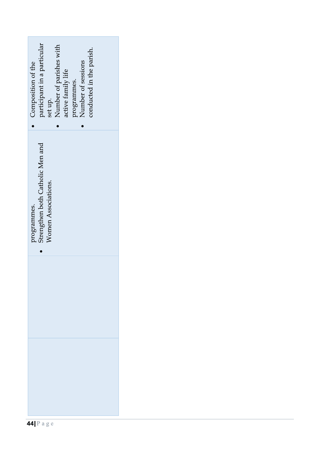 Strategic Plan Booklet 2023 page 44