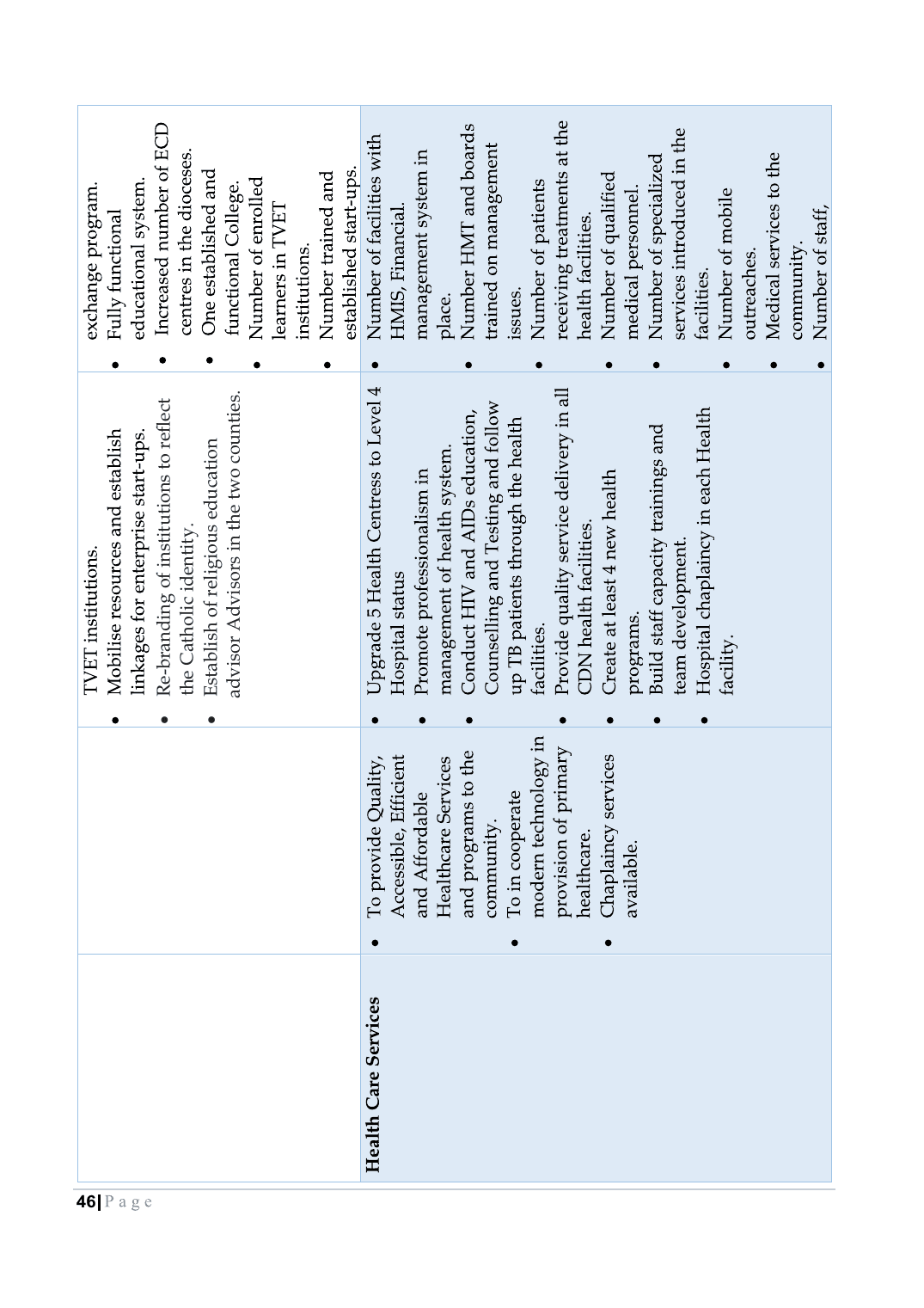 Strategic Plan Booklet 2023 page 46
