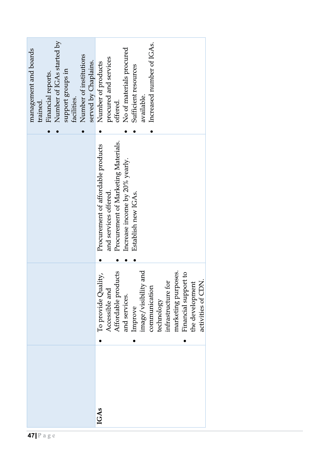 Strategic Plan Booklet 2023 page 47