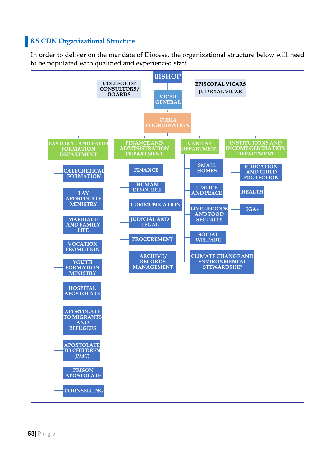 Strategic Plan Booklet 2023 page 53
