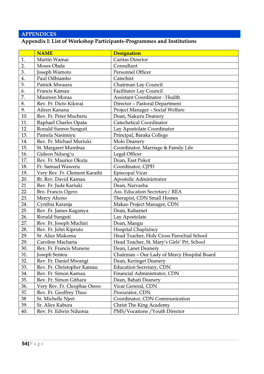 Strategic Plan Booklet 2023 page 54