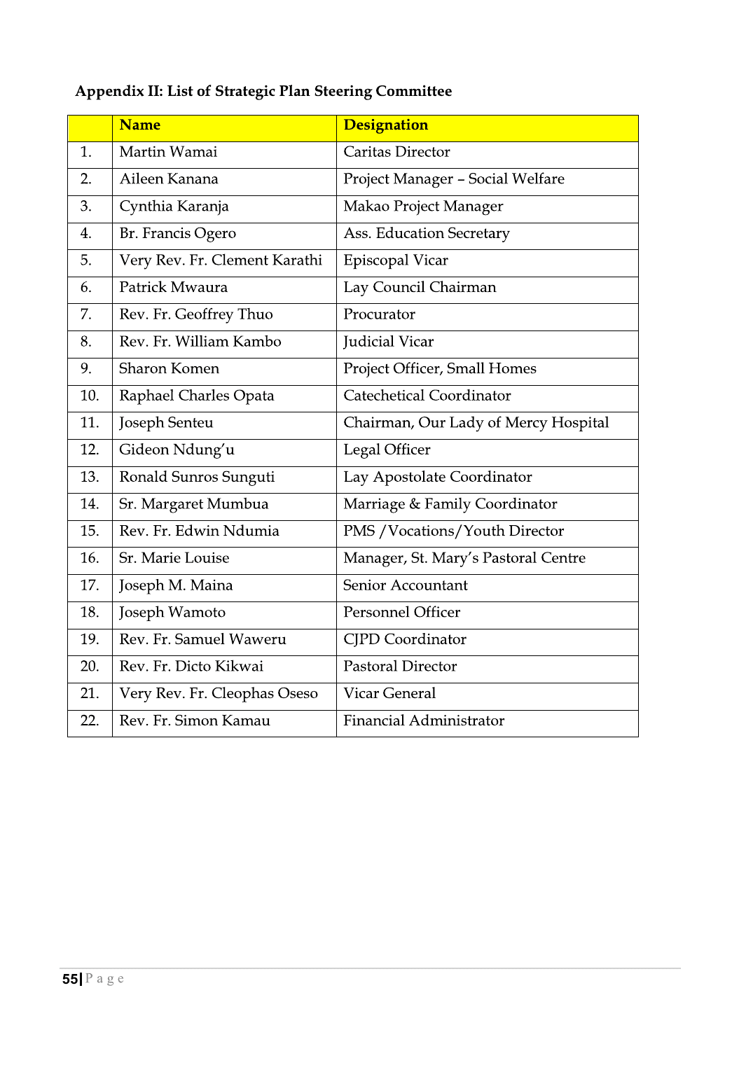 Strategic Plan Booklet 2023 page 55